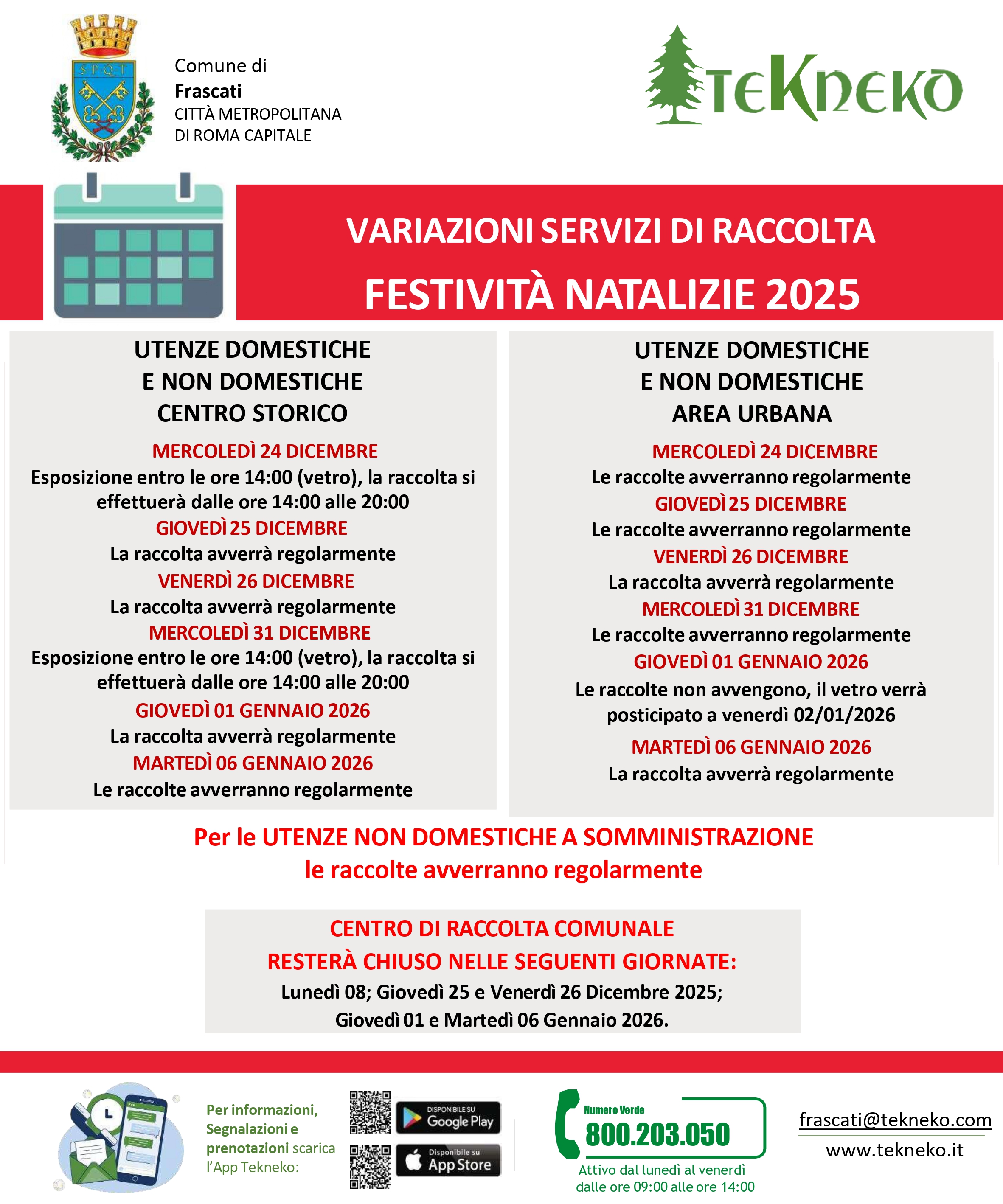 Festività dicembre 2025