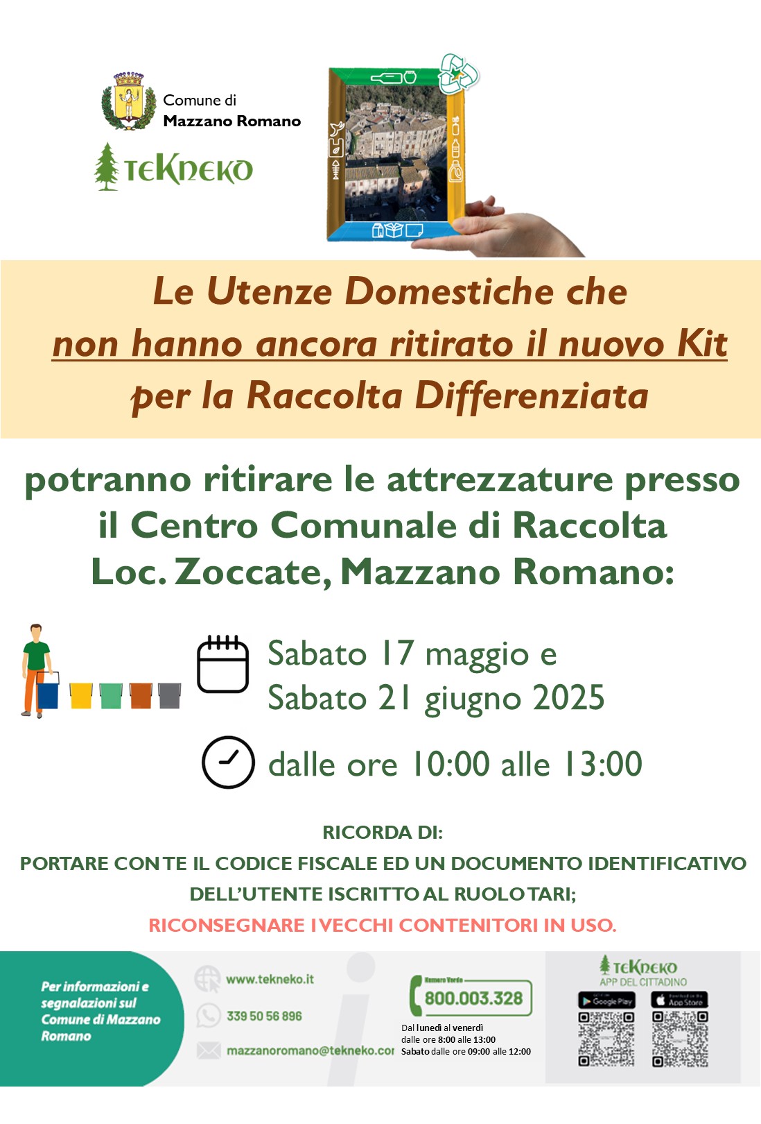 Distribuzione aggiuntiva Nuovo Kit RD