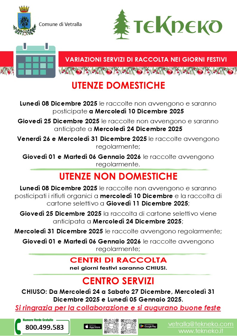 Festività dicembre 2025